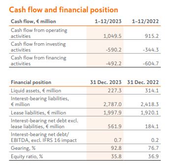 cash flow 2023.JPG