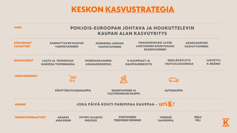 Uusi strategiakuva 2025.jpg