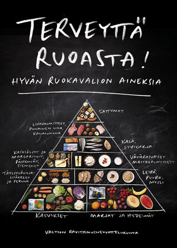 Ravitsemussuositukset – kenelle ja miksi?